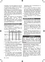 Preview for 82 page of Ryobi 5133004306 Original Instructions Manual