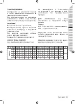 Preview for 95 page of Ryobi 5133004306 Original Instructions Manual