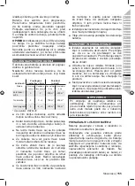 Preview for 157 page of Ryobi 5133004306 Original Instructions Manual