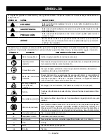 Preview for 28 page of Ryobi P20102 Operator'S Manual