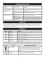 Preview for 18 page of Ryobi RBC-52 Owner'S Operating Manual