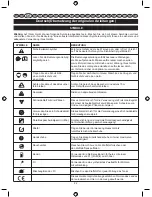 Preview for 24 page of Ryobi RBC26SES User Manual