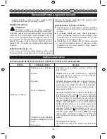 Preview for 171 page of Ryobi RBC26SES User Manual