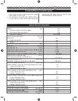 Preview for 176 page of Ryobi RBC26SES User Manual