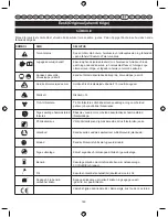 Preview for 182 page of Ryobi RBC26SES User Manual