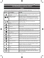 Preview for 191 page of Ryobi RBC26SES User Manual