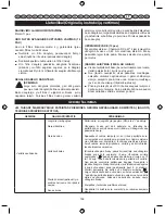 Preview for 198 page of Ryobi RBC26SES User Manual