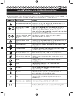 Preview for 200 page of Ryobi RBC26SES User Manual