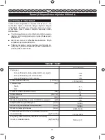 Preview for 161 page of Ryobi RBC26SESB User Manual