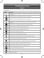 Preview for 241 page of Ryobi RBC26SESB User Manual