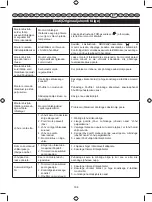 Preview for 249 page of Ryobi RBC26SESB User Manual