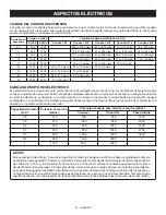 Preview for 53 page of Ryobi RYi2200GR Operator'S Manual