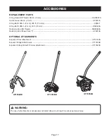 Preview for 17 page of Ryobi ZRRY41002 Series Operator'S Manual