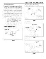 Preview for 7 page of RYTEC Pharma-Roll Installation Manual