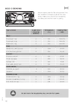 Preview for 38 page of S+ARCK GORENJE BCM547ST Detailed Instructions