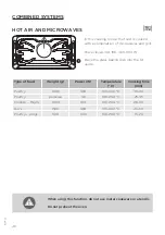 Preview for 40 page of S+ARCK GORENJE BCM547ST Detailed Instructions