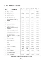 Preview for 28 page of S+H Nolting NG-L-30 Operating Manual