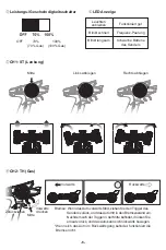 Preview for 10 page of S-IDEE MJX 16207 User Manual