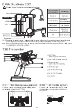 Preview for 30 page of S-IDEE MJX 16207 User Manual