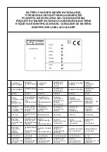 Preview for 2 page of S.P.E. GREEN 6 User Manual