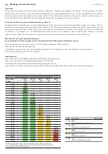 Preview for 4 page of S+S Regeltechnik 1501-61A0-7331-231 Operating Instructions Manual