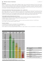 Preview for 13 page of S+S Regeltechnik 1501-61A0-7331-231 Operating Instructions Manual