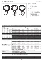 Preview for 18 page of S+S Regeltechnik 2004-6191-1100-001 Operating Instructions, Mounting & Installation