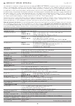 Preview for 24 page of S+S Regeltechnik AERASGARD RFTM-PS Series Operating Instructions, Mounting & Installation