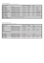 Preview for 18 page of S+S Regeltechnik Frija II Series Operating Instructions, Mounting & Installation