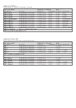 Preview for 25 page of S+S Regeltechnik Frija II Series Operating Instructions, Mounting & Installation