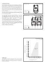 Preview for 28 page of S+S Regeltechnik Frija II Series Operating Instructions, Mounting & Installation