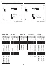 Preview for 14 page of S+S Regeltechnik HYGRASGARD AFF Series Operating Instructions, Mounting & Installation