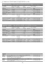 Preview for 19 page of S+S Regeltechnik HYGRASGARD AFF Series Operating Instructions, Mounting & Installation