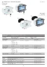 Preview for 8 page of S+S Regeltechnik HYGRASGARD AFTF-EtherCAT P Operating Instructions, Mounting & Installation