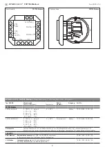 Preview for 4 page of S+S Regeltechnik HYGRASGARD FSFTM-Modbus Operating Instructions, Mounting & Installation