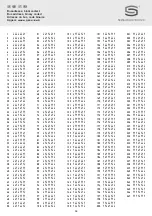 Preview for 32 page of S+S Regeltechnik HYGRASGARD FSFTM-Modbus Operating Instructions, Mounting & Installation