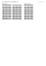 Preview for 10 page of S+S Regeltechnik HYGRASGARD RFF-UP Operating Instructions, Mounting & Installation