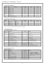 Preview for 11 page of S+S Regeltechnik HYGRASGARD RFTF-Modbus Operating Instructions, Mounting & Installation