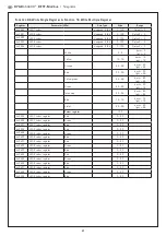 Preview for 21 page of S+S Regeltechnik HYGRASGARD RFTF-Modbus Operating Instructions, Mounting & Installation