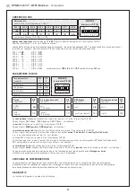 Preview for 27 page of S+S Regeltechnik HYGRASGARD RFTF-Modbus Operating Instructions, Mounting & Installation