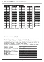 Preview for 29 page of S+S Regeltechnik HYGRASGARD RFTF-Modbus Operating Instructions, Mounting & Installation