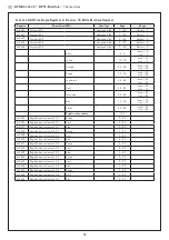 Preview for 32 page of S+S Regeltechnik HYGRASGARD RFTF-Modbus Operating Instructions, Mounting & Installation