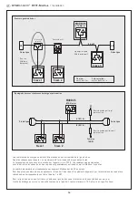 Preview for 34 page of S+S Regeltechnik HYGRASGARD RFTF-Modbus Operating Instructions, Mounting & Installation