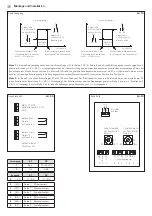 Preview for 4 page of S+S Regeltechnik HYGRASREG AH-30W Operating Instructions, Mounting & Installation