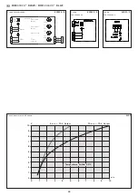 Preview for 25 page of S+S Regeltechnik RHEASREG KLSW-3 Operating Instructions, Mounting & Installation