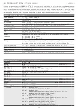 Preview for 17 page of S+S Regeltechnik THERMASGARD RTF Series Operating Instructions, Mounting & Installation