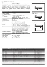 Preview for 12 page of S+S Regeltechnik THERMASGARD RTF1 KTY81-210 Operating Instructions, Mounting & Installation