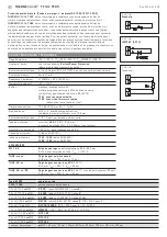 Preview for 9 page of S+S Regeltechnik THERMASGARD TF 43 Dimensions And Installation Information