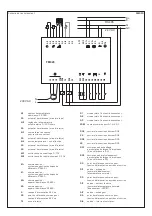 Preview for 21 page of S+S Regeltechnik THERMASREG FM Series Operating Instructions, Mounting & Installation