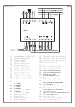 Preview for 28 page of S+S Regeltechnik THERMASREG FM Series Operating Instructions, Mounting & Installation